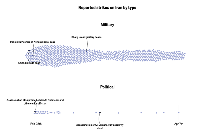 The war was steadily spiralling in scope and destruction
