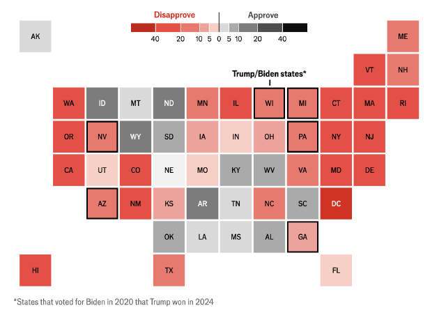 Tracking the presidency