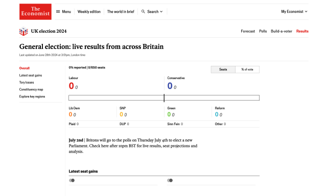 The Economist UK election results